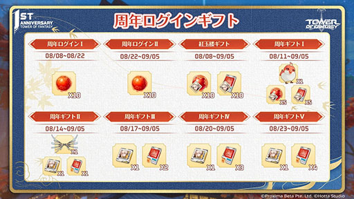 画像ギャラリー No.009のサムネイル画像 / 「Tower of Fantasy(幻塔)」,新エリア「雷州」を追加するアップデートを9月5日に実施。先行PVも公開に