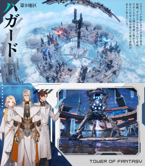 画像ギャラリー No.003のサムネイル画像 / 「Tower of Fantasy(幻塔)」,PV第2弾“世界観編”を本日公開。事前登録者数100万人突破