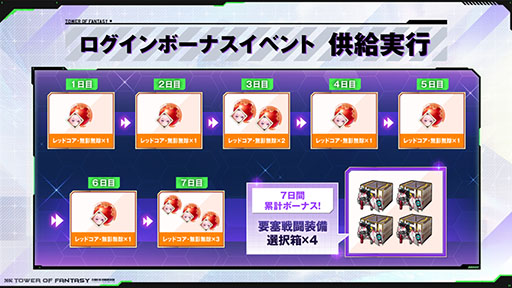 画像ギャラリー No.016のサムネイル画像 / 「Tower of Fantasy(幻塔)」×「エヴァンゲリオン」コラボの詳細が明らかに。シンジ,アスカ,レイが登場する専用ストーリーを楽しめる