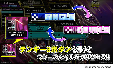 画像ギャラリー No.005のサムネイル画像 / 「DanceDanceRevolution A3」が「DanceDanceRevolution」シリーズ20周年記念イベントで先行稼働