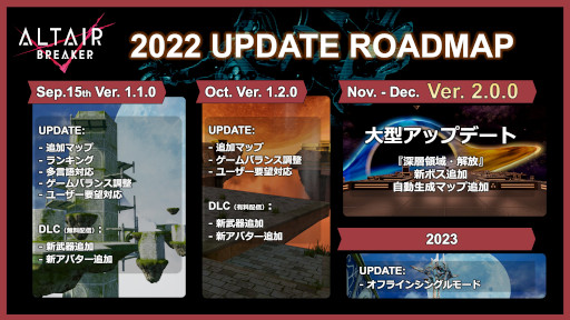 画像ギャラリー No.001のサムネイル画像 / 「ALTAIR BREAKER」，第1弾アップデートを配信。新マップやランキング機能を追加