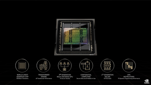 画像ギャラリー No.004のサムネイル画像 / NVIDIA,GTC 2022でHopperベースの次世代GPU「H100」を発表。H100を組み合わせたスーパーコンピュータも登場