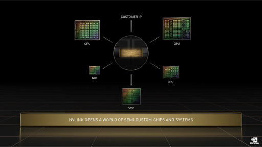 画像ギャラリー No.015のサムネイル画像 / NVIDIA,GTC 2022でHopperベースの次世代GPU「H100」を発表。H100を組み合わせたスーパーコンピュータも登場