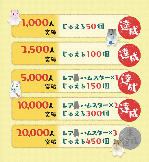 画像ギャラリー No.005のサムネイル画像 / 「ハムスターの里」のリリース日が8月6日に決定。事前登録者数1万人突破に伴い,新たな特典も追加に