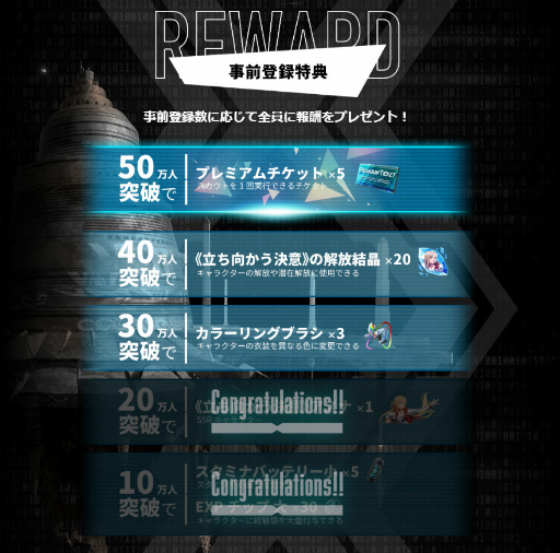 画像ギャラリー No.001のサムネイル画像 / 「SAO ヴァリアント・ショウダウン」，App Store＆Google Playストアでの事前登録受付を開始。9月18日15：00より生放送の配信決定