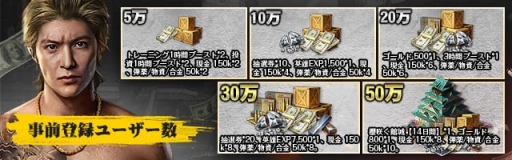 画像ギャラリー No.010のサムネイル画像 / 【PR】“新たなマフィア伝説”「ザ・グランドマフィア」事前登録受付中。個性的な英雄や美女と共に，最強軍団を従える“世界のボス”に成りあがれ！