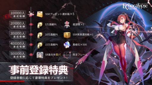 画像ギャラリー No.007のサムネイル画像 / 「Echocalypse -緋紅の神約-」コミックマーケット当日の様子を紹介。キャンペーン“アーカイブ緋紅”開催中