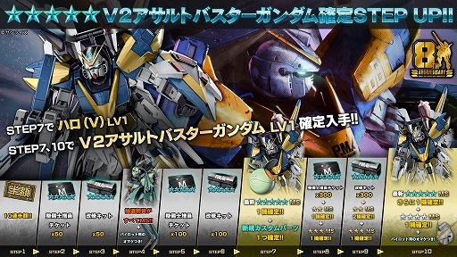 画像ギャラリー No.005のサムネイル画像 / 「バトオペ2」,8周年大感謝祭を7月23日にスタート。「V2アサルトバスターガンダム」が参戦し,天神英貴氏によるキービジュアルも公開
