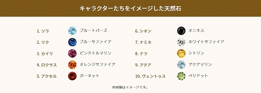 画像ギャラリー No.018のサムネイル画像 / 「キングダム ハーツ」20周年記念シリーズ関連商品を一覧できる特設ページが,スクウェア・エニックス e-STOREにオープン