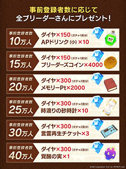 画像ギャラリー No.002のサムネイル画像 / 「LINE:モンスターファーム」で事前登録の受付がスタート。お笑いコンビ「アインシュタイン」の2人を起用したWeb CMも公開に