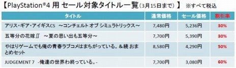 画像ギャラリー No.006のサムネイル画像 / 「アリスギアCS」「シュタゲ」などをラインナップ。Switch向けDLタイトルを対象にした“MAGES.スプリングセール2023”本日より開催