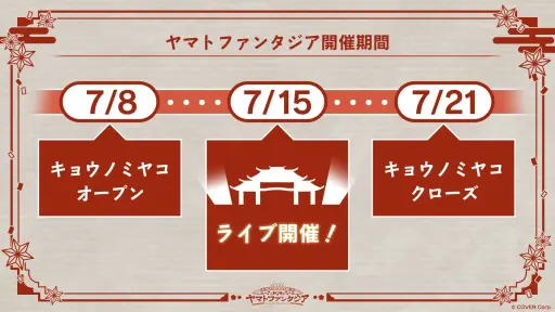 画像ギャラリー No.004のサムネイル画像 / 「ホロアース」内バーチャルライブ“ヤマトファンタジア”最新情報。ライブ特設会場・キョウノミヤコが7月8日に一般公開に