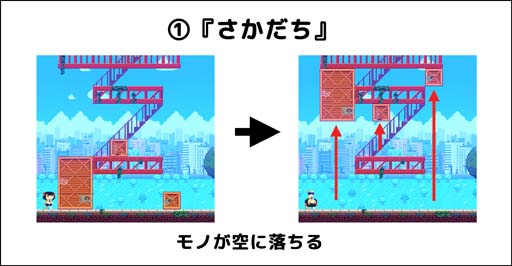 画像ギャラリー No.002のサムネイル画像 / パズルアクション「さかだちの街」,東京ゲームショウ2022に出展決定
