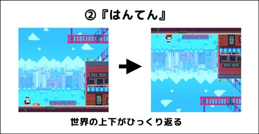 画像ギャラリー No.003のサムネイル画像 / パズルアクション「さかだちの街」,東京ゲームショウ2022に出展決定