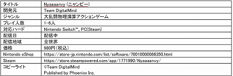 画像ギャラリー No.014のサムネイル画像 / TVアニメ「Nyaaaanvy」5月25日からテレビ東京で放送開始。猫っぽい生き物たちの大乱闘アクションゲームをアニメ化