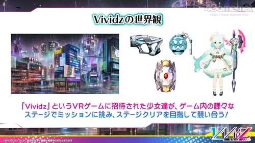 画像ギャラリー No.010のサムネイル画像 / ブロッコリーの新作TCG「Vividz」の制作発表会をレポート。作品のコンセプトやルール,今後の商品展開が明らかに