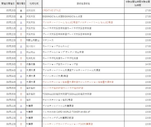 画像ギャラリー No.007のサムネイル画像 / 「Vividz」初の体験会“in ゼクストリーム 2022.SUMMER”公式レポートを公開