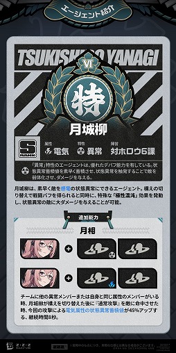 画像ギャラリー No.002のサムネイル画像 / 「ゼンレスゾーンゼロ」,Ver.1.3の新エージェント“月城 柳”の戦闘マニュアルを公開。2種類の構えや特殊な混沌を使う電気異常エージェント