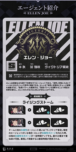 画像ギャラリー No.005のサムネイル画像 / 「ゼンレスゾーンゼロ」,新エージェント“星見 雅”の情報を公開。異常エージェントが確定するとともに,新たな属性アイコンが登場