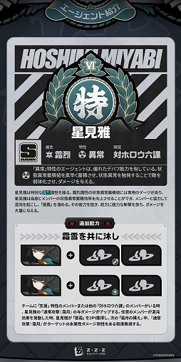 画像ギャラリー No.002のサムネイル画像 / 「ゼンレスゾーンゼロ」,Ver.1.4で登場する新S級エージェント“星見 雅”の戦闘マニュアルを公開