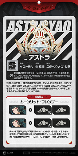 画像ギャラリー No.003のサムネイル画像 / 「ゼンレスゾーンゼロ」,Ver.1.5「輝きのモーメント」事前ダウンロードを開始。新エージェント「アストラ・ヤオ」のMVも公開中