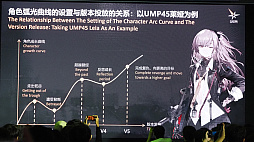 画像ギャラリー No.013のサムネイル画像 / 「ドルフロ2」羽中氏が語る創作論。急速に変化するゲーム市場における“感情的価値”とは［G-STAR 2024］