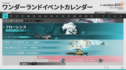 画像ギャラリー No.020のサムネイル画像 / 「ドールズフロントライン2：エクシリウム」，テーマイベント「ワンダーランド」は10月16日開幕。新SSR人形「フローレンス」登場