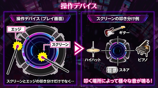 画像ギャラリー No.011のサムネイル画像 / 新作体感音楽ゲーム「MUSIC DIVER」プレイレポート。2本のスティックで叩いて音色を奏でる体感音楽ゲームが久々に登場