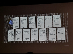 画像ギャラリー No.012のサムネイル画像 / ［GDC 2023］「MARVEL SNAP」のゲームデザインはピザ作り。クリエイターのベン・ブロード氏が語るゲームデザイン