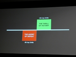 画像ギャラリー No.020のサムネイル画像 / ［GDC 2023］「MARVEL SNAP」のゲームデザインはピザ作り。クリエイターのベン・ブロード氏が語るゲームデザイン