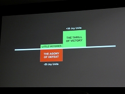 画像ギャラリー No.021のサムネイル画像 / ［GDC 2023］「MARVEL SNAP」のゲームデザインはピザ作り。クリエイターのベン・ブロード氏が語るゲームデザイン
