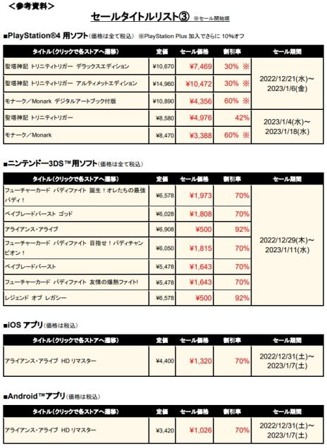 画像ギャラリー No.008のサムネイル画像 / 「聖塔神記 トリニティトリガー」が初めてセール対象に。フリューの“ウィンターセール”が順次開催