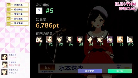 画像ギャラリー No.012のサムネイル画像 / PS5/PS4/Switch版「アイドルマネージャー」本日リリース。仮面女子とのコラボライブが9月3日に開催決定