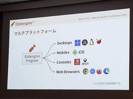 画像ギャラリー No.012のサムネイル画像 / UE，Unityだけじゃない。インディー開発に向いた「Ebitengine」「GameMaker」「Godot」と，それを支えるコミュニティ［IDC2024］