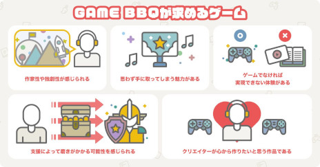 画像ギャラリー No.008のサムネイル画像 / 「集英社ゲームクリエイターズCAMP」，“Indie Games Connect 2022”の出展内容を公開。公式noteにて新企画2本の連載も開始