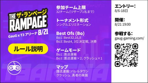 画像ギャラリー No.002のサムネイル画像 / 「T3アリーナ」とゲーマー向けコミュニティプラットフォーム“GauG”がパートナーシップを締結