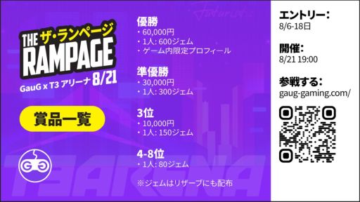画像ギャラリー No.003のサムネイル画像 / 「T3アリーナ」とゲーマー向けコミュニティプラットフォーム“GauG”がパートナーシップを締結