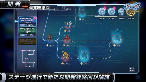 画像ギャラリー No.002のサムネイル画像 / 「SDガンダム ジージェネレーション エターナル」公式生番組「システムを詳しく解説！プロデューサー生配信」を2月26日19：00に配信