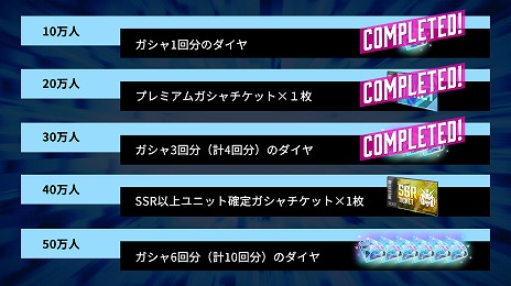 画像ギャラリー No.007のサムネイル画像 / 「SDガンダム ジージェネレーション エターナル」公式生番組「システムを詳しく解説！プロデューサー生配信」を2月26日19：00に配信