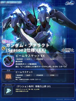 画像ギャラリー No.011のサムネイル画像 / 「SDガンダム ジージェネレーション エターナル」1周年記念映像を公開。Ex-Sガンダムやガンダム・ファラクト（Season2仕様）が本日参戦