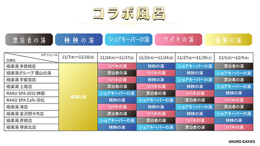 画像ギャラリー No.007のサムネイル画像 / 「鳴潮」×「極楽湯」コラボ，11月7日から開催決定。各種コラボグッズ，コラボメニューや5種類のコラボ風呂などを展開