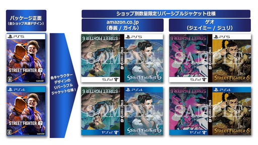 画像ギャラリー No.028のサムネイル画像 / 「ストリートファイター6」の発売日は2023年6月2日に。ディージェイやマノンなど参戦ファイターの新ムービーも公開