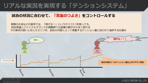 画像ギャラリー No.009のサムネイル画像 / ［CEDEC 2023］「スト6」の対戦を盛り上げる「自動実況機能」は，どのように作られたのか。システム構築や技術を解説するセッションをレポート