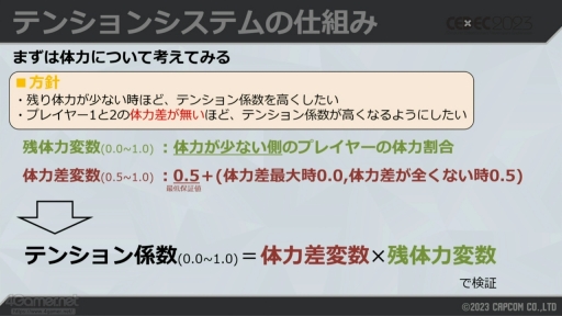 画像ギャラリー No.011のサムネイル画像 / ［CEDEC 2023］「スト6」の対戦を盛り上げる「自動実況機能」は，どのように作られたのか。システム構築や技術を解説するセッションをレポート