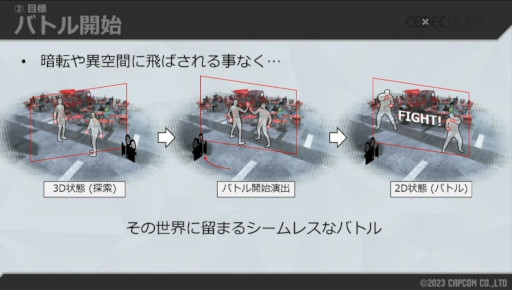 画像ギャラリー No.002のサムネイル画像 / ［CEDEC 2023］自由な世界の裏には，涙ぐましい努力が。「スト6」ワールドツアーの，3Dから2Dに切り替える仕組みが解説された講演をレポート
