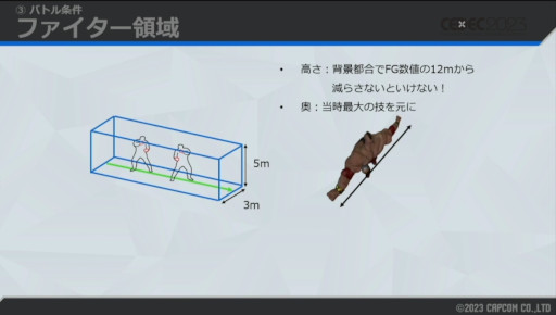 画像ギャラリー No.006のサムネイル画像 / ［CEDEC 2023］自由な世界の裏には，涙ぐましい努力が。「スト6」ワールドツアーの，3Dから2Dに切り替える仕組みが解説された講演をレポート