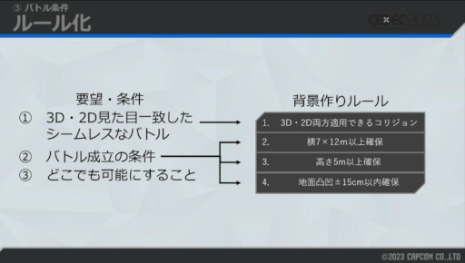 画像ギャラリー No.008のサムネイル画像 / ［CEDEC 2023］自由な世界の裏には，涙ぐましい努力が。「スト6」ワールドツアーの，3Dから2Dに切り替える仕組みが解説された講演をレポート