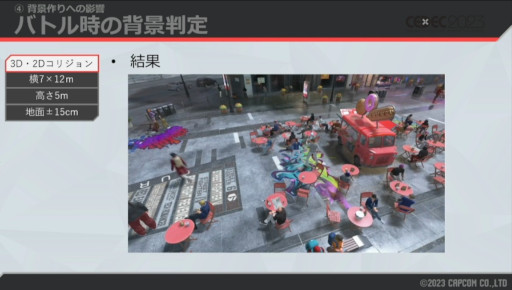 画像ギャラリー No.010のサムネイル画像 / ［CEDEC 2023］自由な世界の裏には，涙ぐましい努力が。「スト6」ワールドツアーの，3Dから2Dに切り替える仕組みが解説された講演をレポート