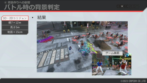 画像ギャラリー No.011のサムネイル画像 / ［CEDEC 2023］自由な世界の裏には，涙ぐましい努力が。「スト6」ワールドツアーの，3Dから2Dに切り替える仕組みが解説された講演をレポート