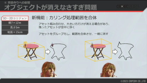 画像ギャラリー No.014のサムネイル画像 / ［CEDEC 2023］自由な世界の裏には，涙ぐましい努力が。「スト6」ワールドツアーの，3Dから2Dに切り替える仕組みが解説された講演をレポート